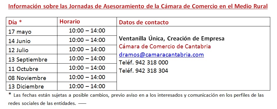 Información